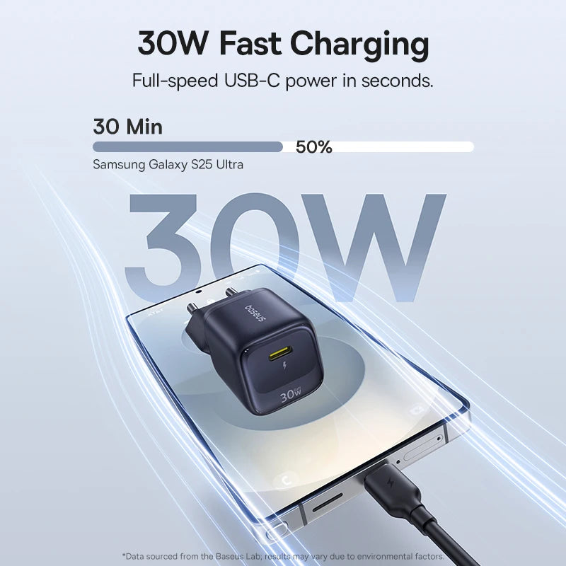 Baseus 30W GaN Charger PD Charger For iPhone 17 16 15 14 13 12 Max Fast Charger PD3.0 QC3.0 Phone Charger Type C Tablets Charger