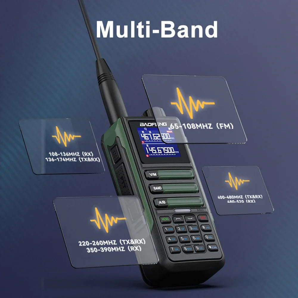 2Pack Baofeng 15W 50KM Waterproof Walkie Talkie 999CH AM FM 2-Way Radio Full Band LCD Screen Frequency Copy Noise Reduce UV16M