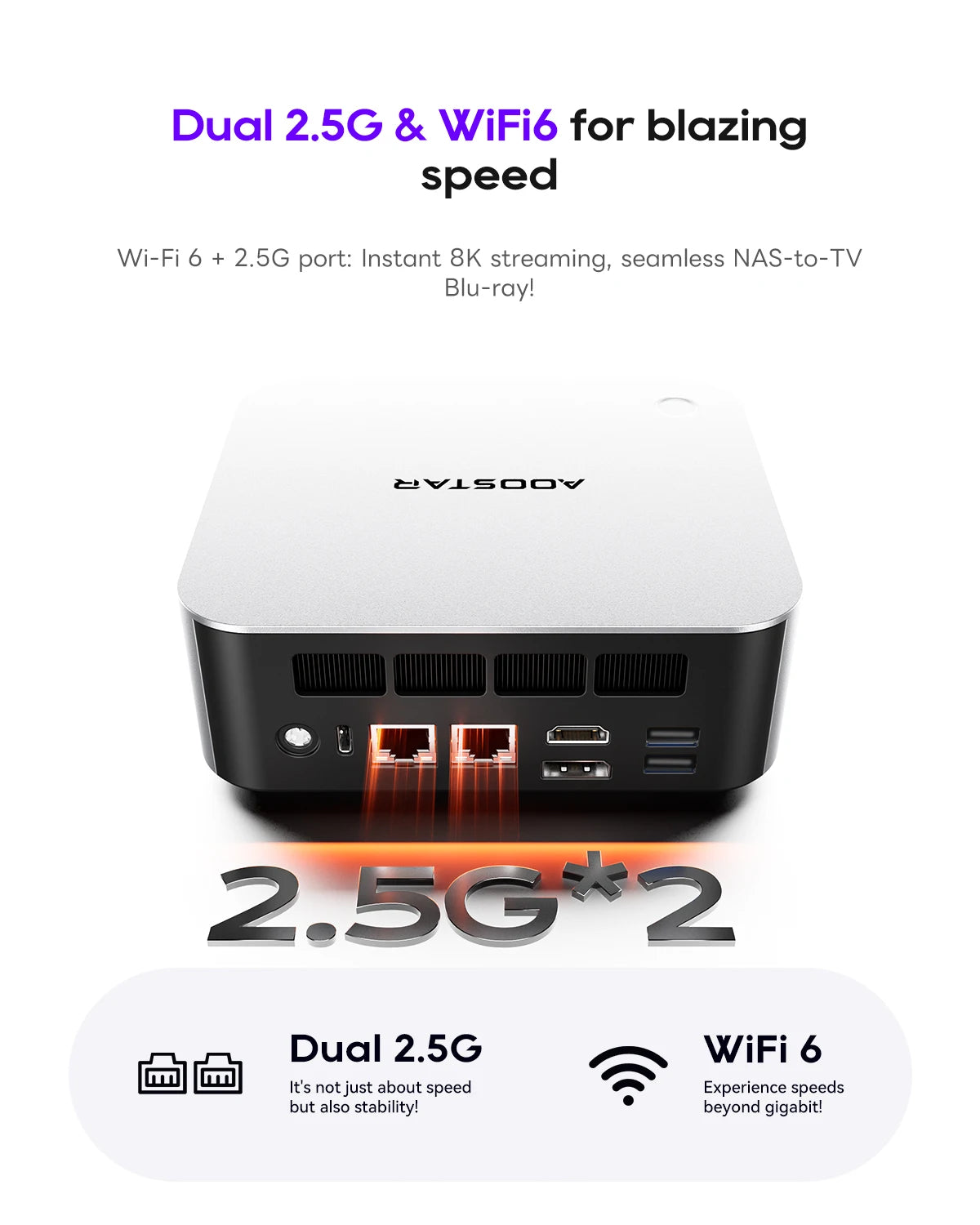 Aoostar Maco 6850H Mini Pc, Amd Ryzen 7 Pro 6850H, 24Gb Lpddr5, No Ssd Hdmi+Dp+Usb4, Wifi 6, 2.5g Lan, for Windows