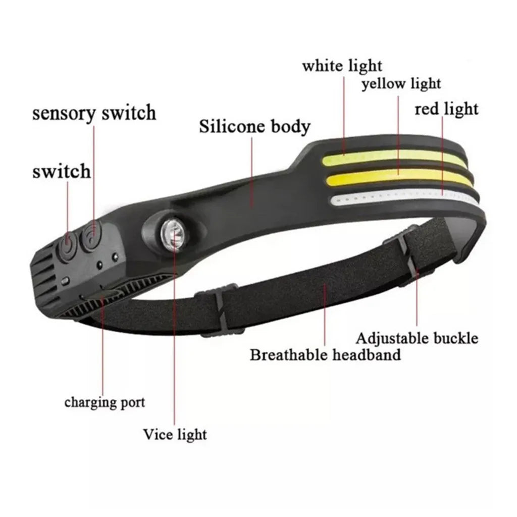 Lanterna de Cabeça LED Recarregável com Sensor de Movimento USB para Camping, Pesca e Emergência