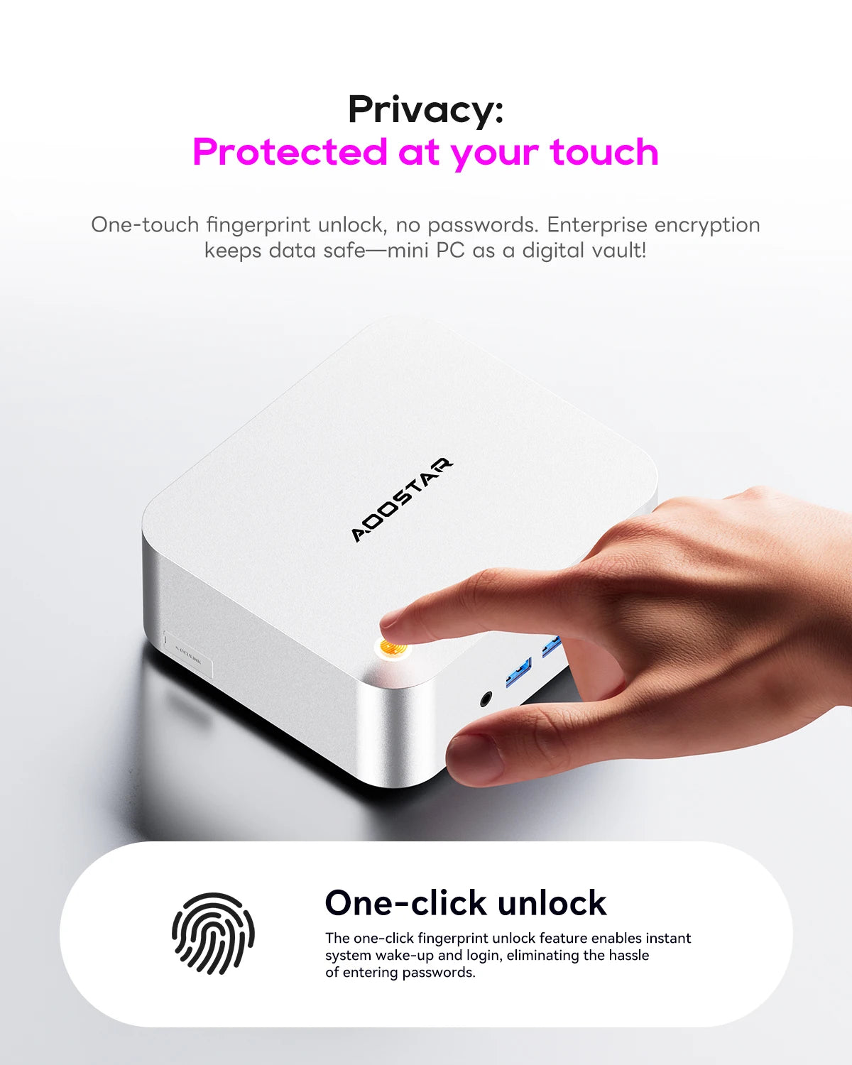 Aoostar Maco 6850H Mini Pc, Amd Ryzen 7 Pro 6850H, 24Gb Lpddr5, No Ssd Hdmi+Dp+Usb4, Wifi 6, 2.5g Lan, for Windows