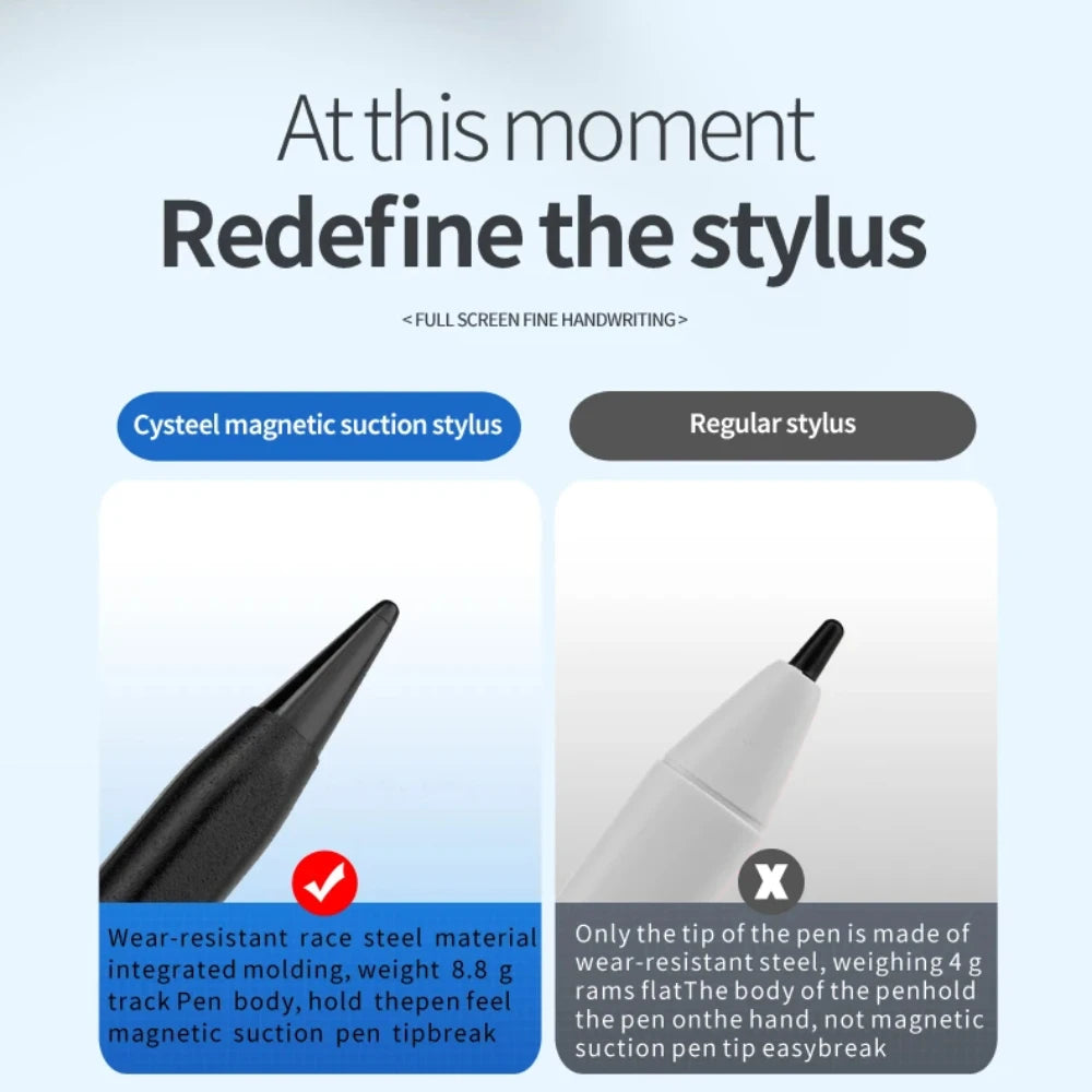 6.5-inch Full Screen Superfine Handwriting LCD Writing Tablet Meeting Content Magnetic Sketch Pad Liquid Crystal Drawings Board