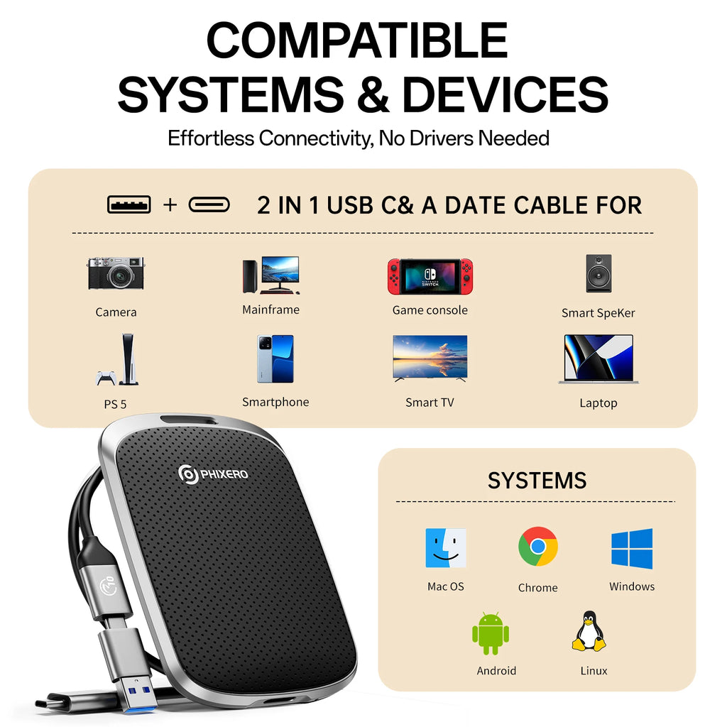 PHIXERO 1TB External SSD 128GB 256GB 512GB 1TB Up to 550MB/S Portable Solid State Drive Storage PSSD 5Gbps For Tablets Laptops
