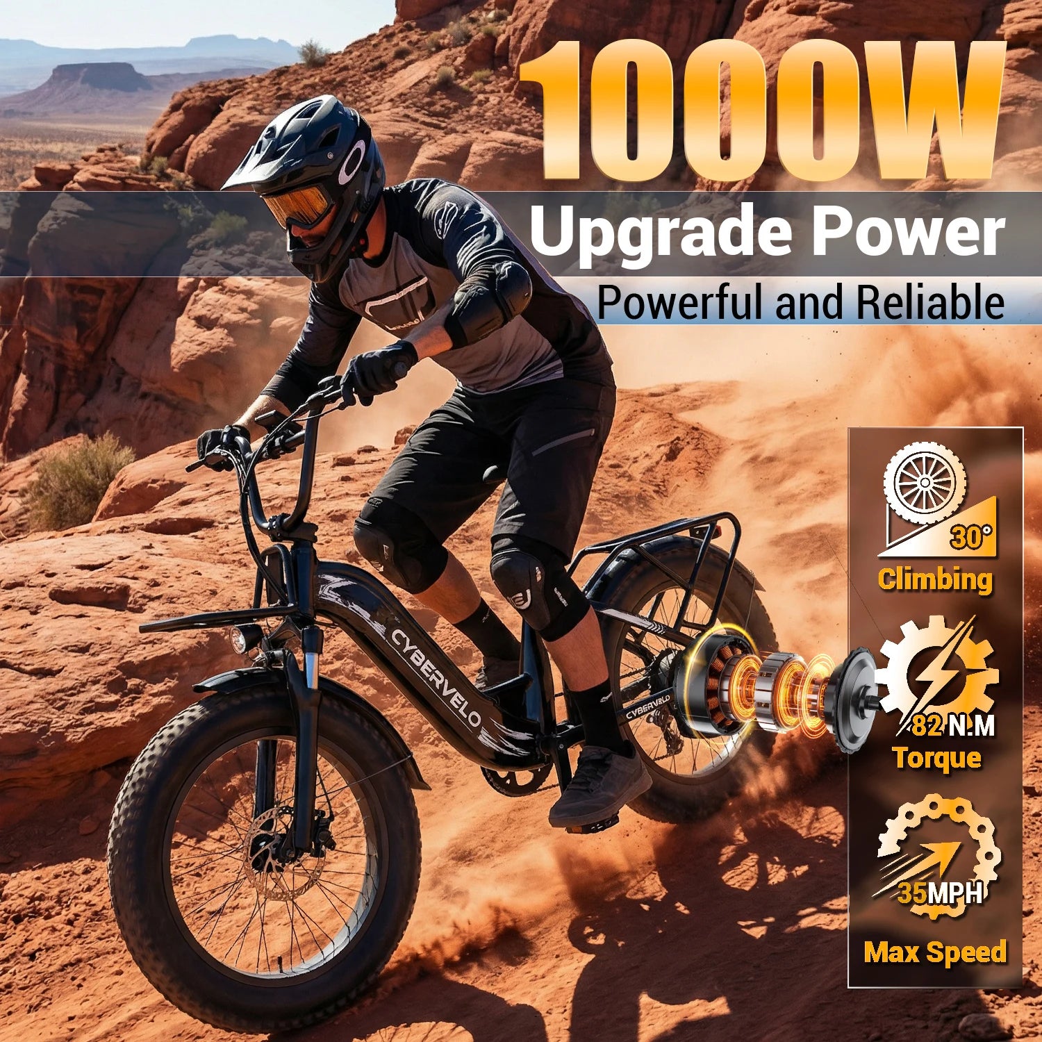 Cybervelo 1000W Motor Peak Electric Bike for Adults 48V 20AH Removable Battery Step Thru EBike 30+MPH 80 Miles Max Range 20" Fat Tire Electric Bicycles with 7 Speed EK8