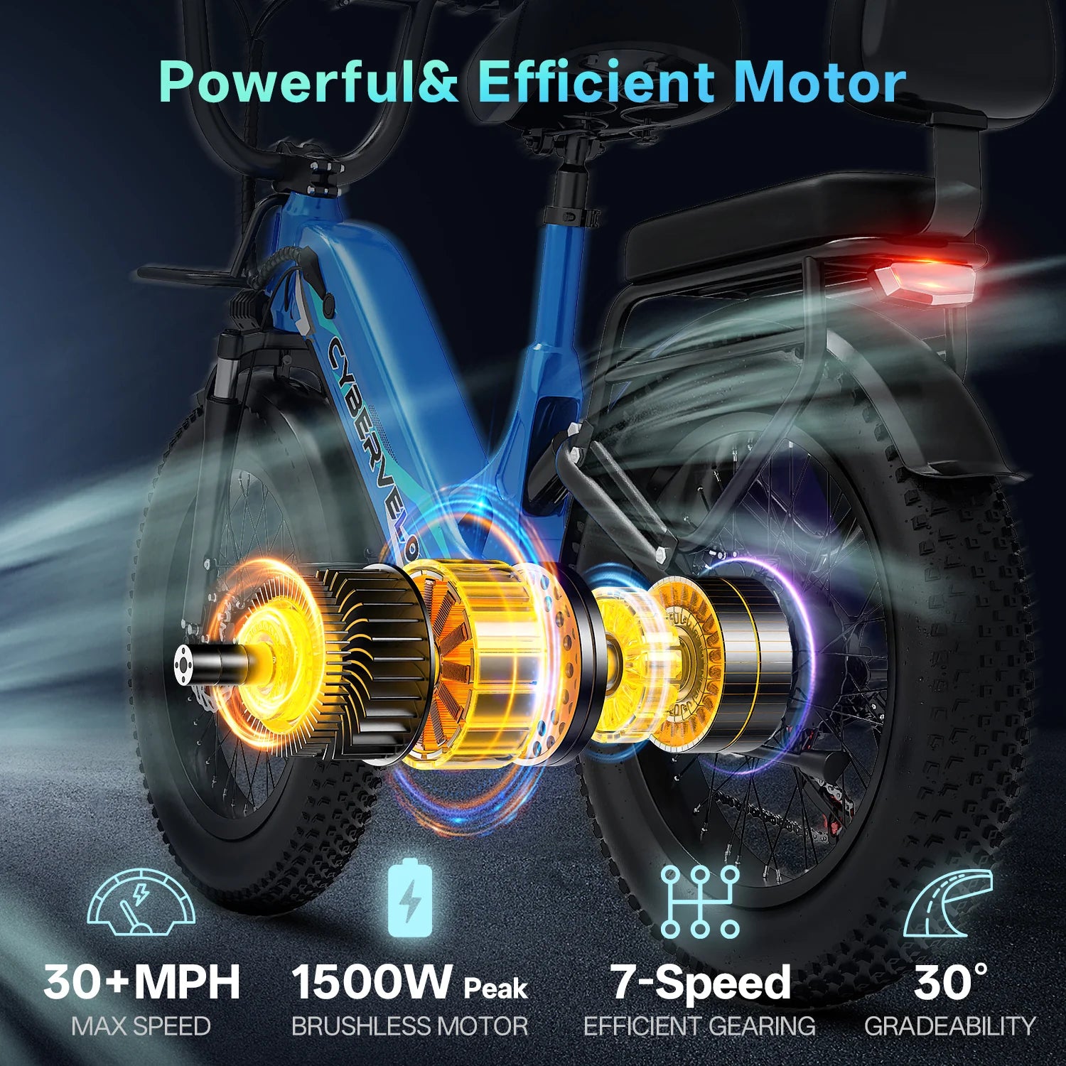 Cybervelo 1000W Peak Step-Thru Electric Bike for Adults 20" Fat Tire 7-Speed Commuter E-Bike Up to 80 Miles Long Range 48V 20Ah Removable Battery EK12 EK8
