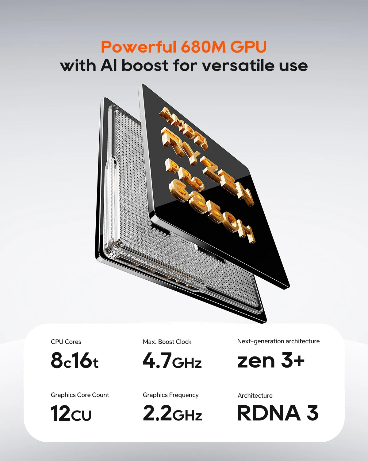 Aoostar Maco 6850H Mini Pc, Amd Ryzen 7 Pro 6850H, 24Gb Lpddr5, No Ssd Hdmi+Dp+Usb4, Wifi 6, 2.5g Lan, for Windows